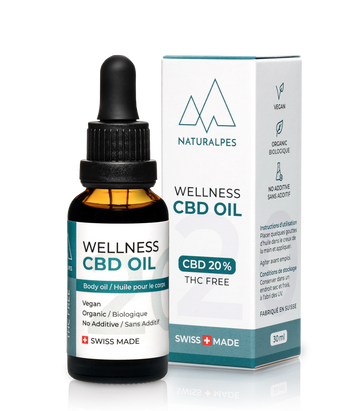 CBD Wellness Öl 20%